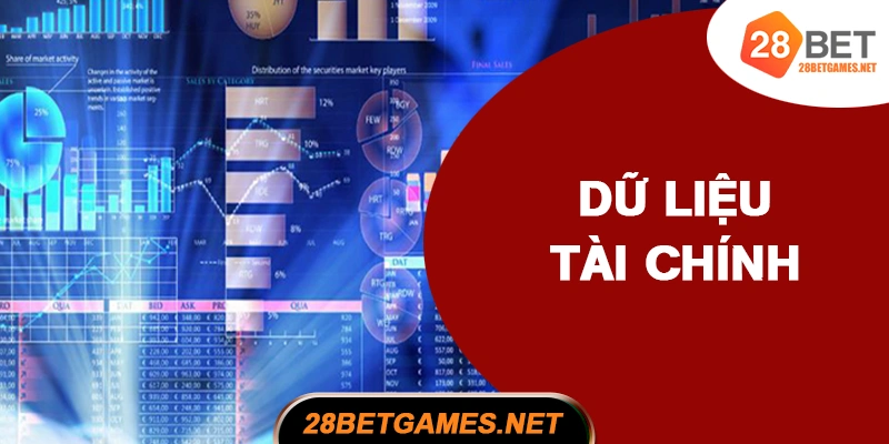 Dữ liệu tài chính